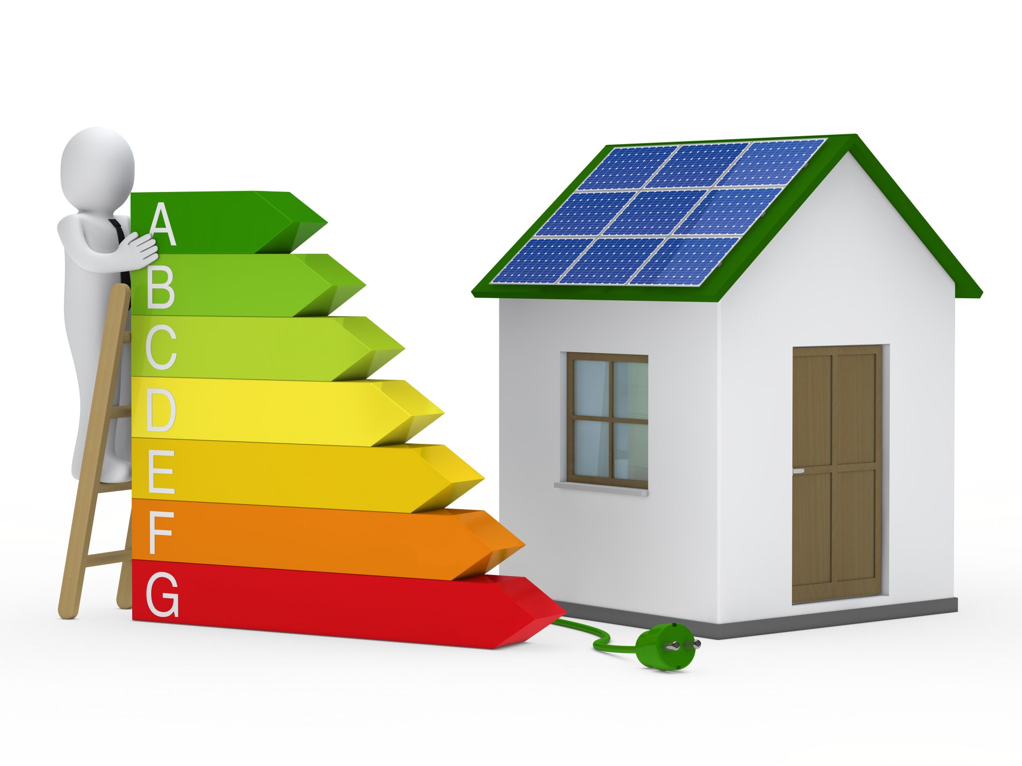 Je Woning Verduurzamen, Wat Zijn De Voordelen? - Blog Hypotheek24.nl